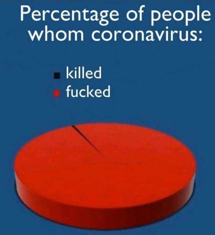 things I'd expect drew farmer to post